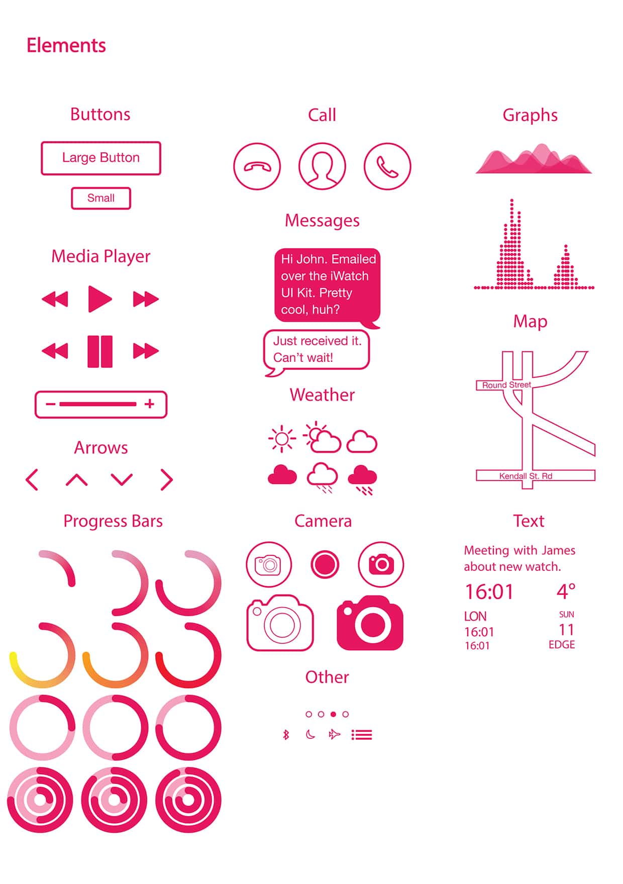 Apple Watch Wireframe UI Kit
