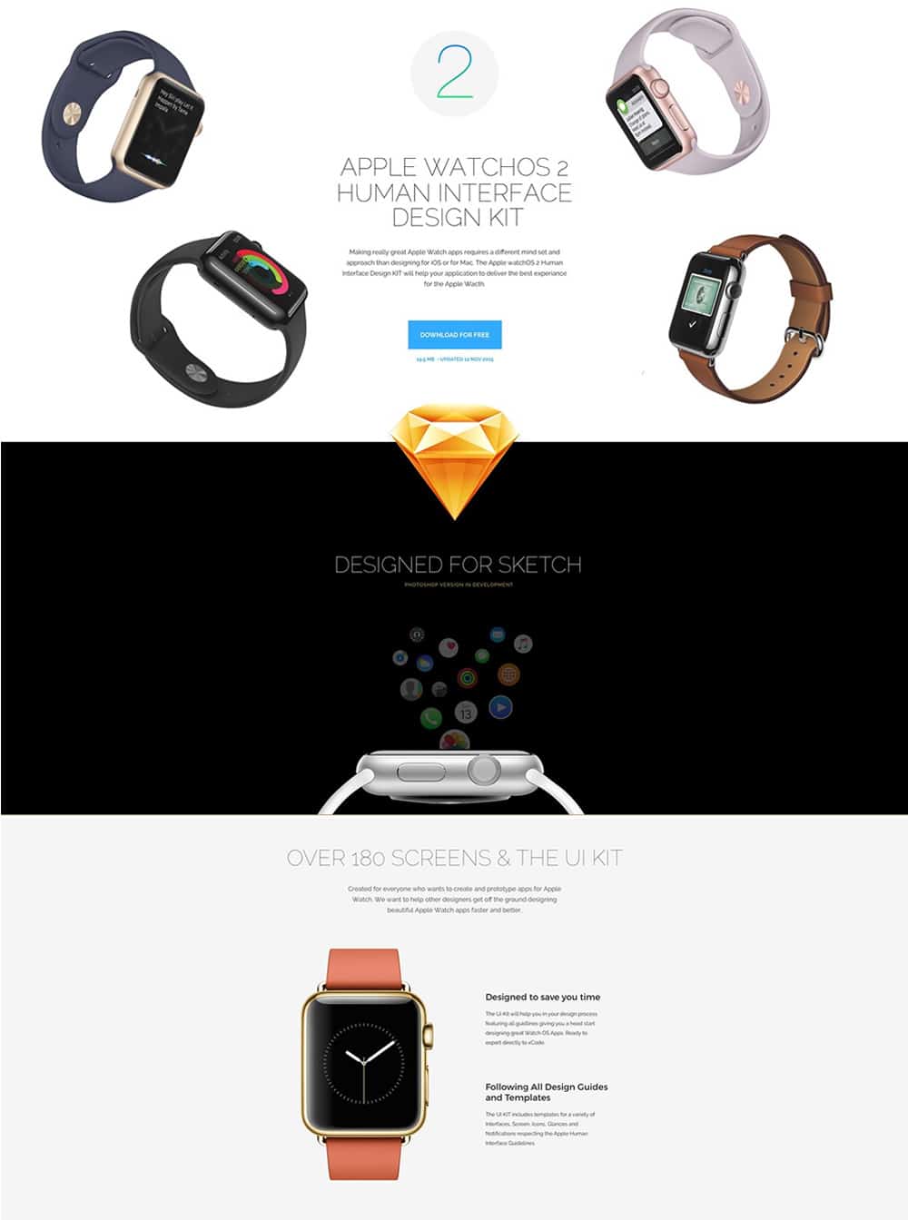 Apple watchOS 2 Human Interface Design KIT