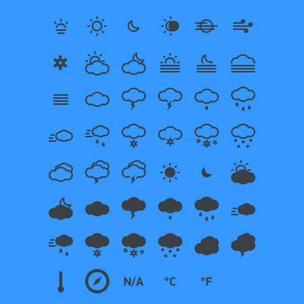 Meteocons