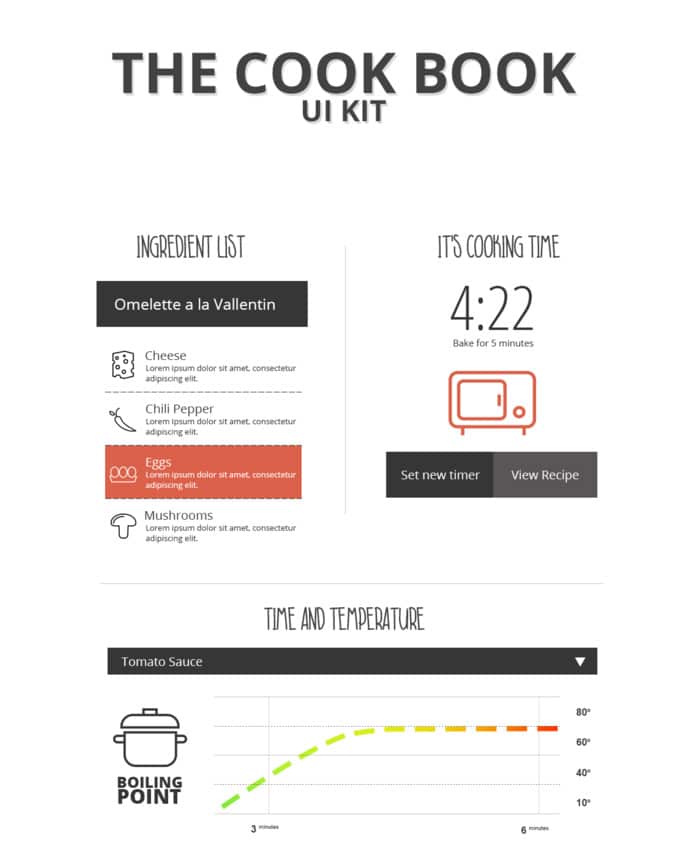 The cook book UI Kit