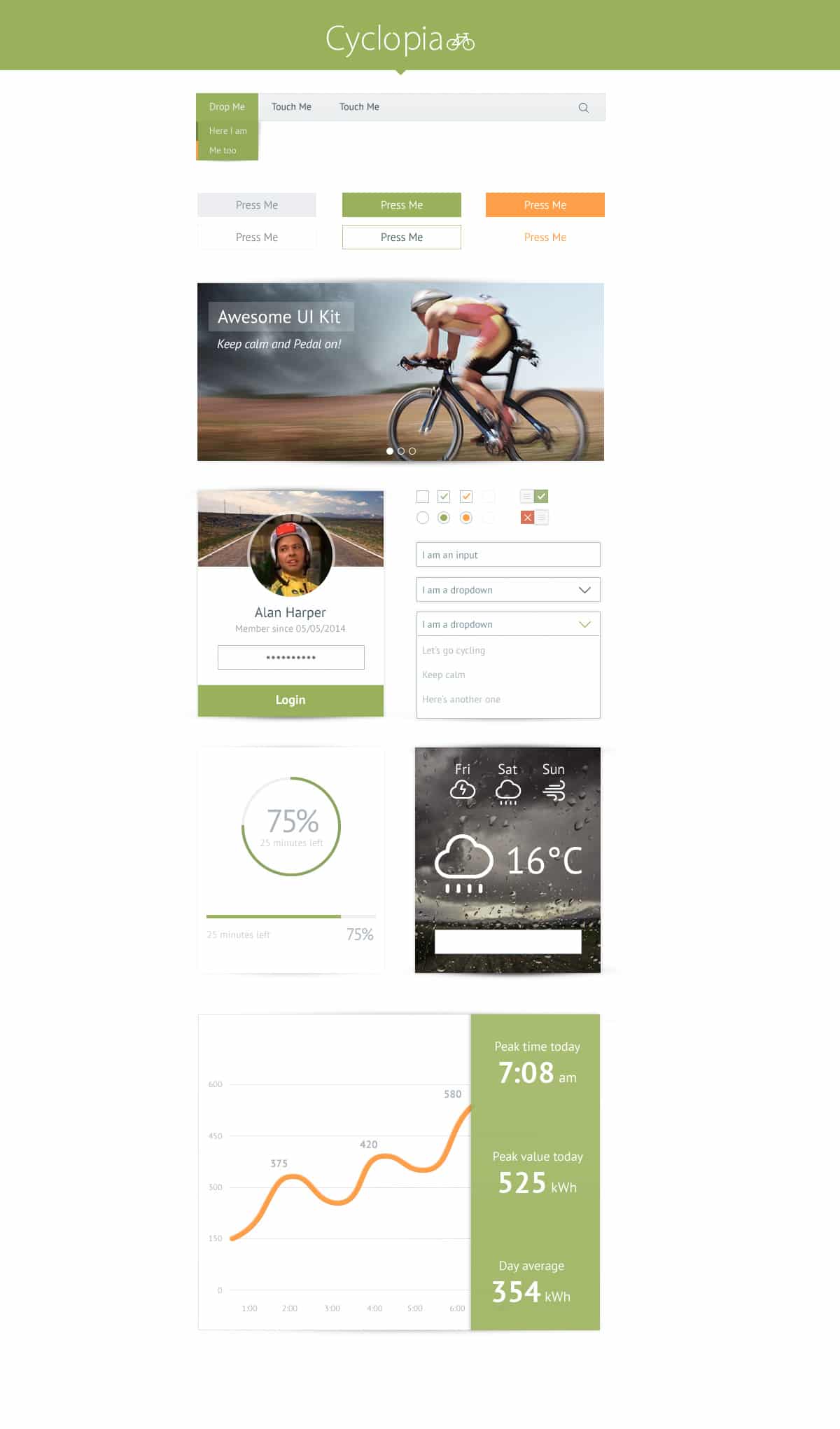 Cyclopia UI Kit PSD