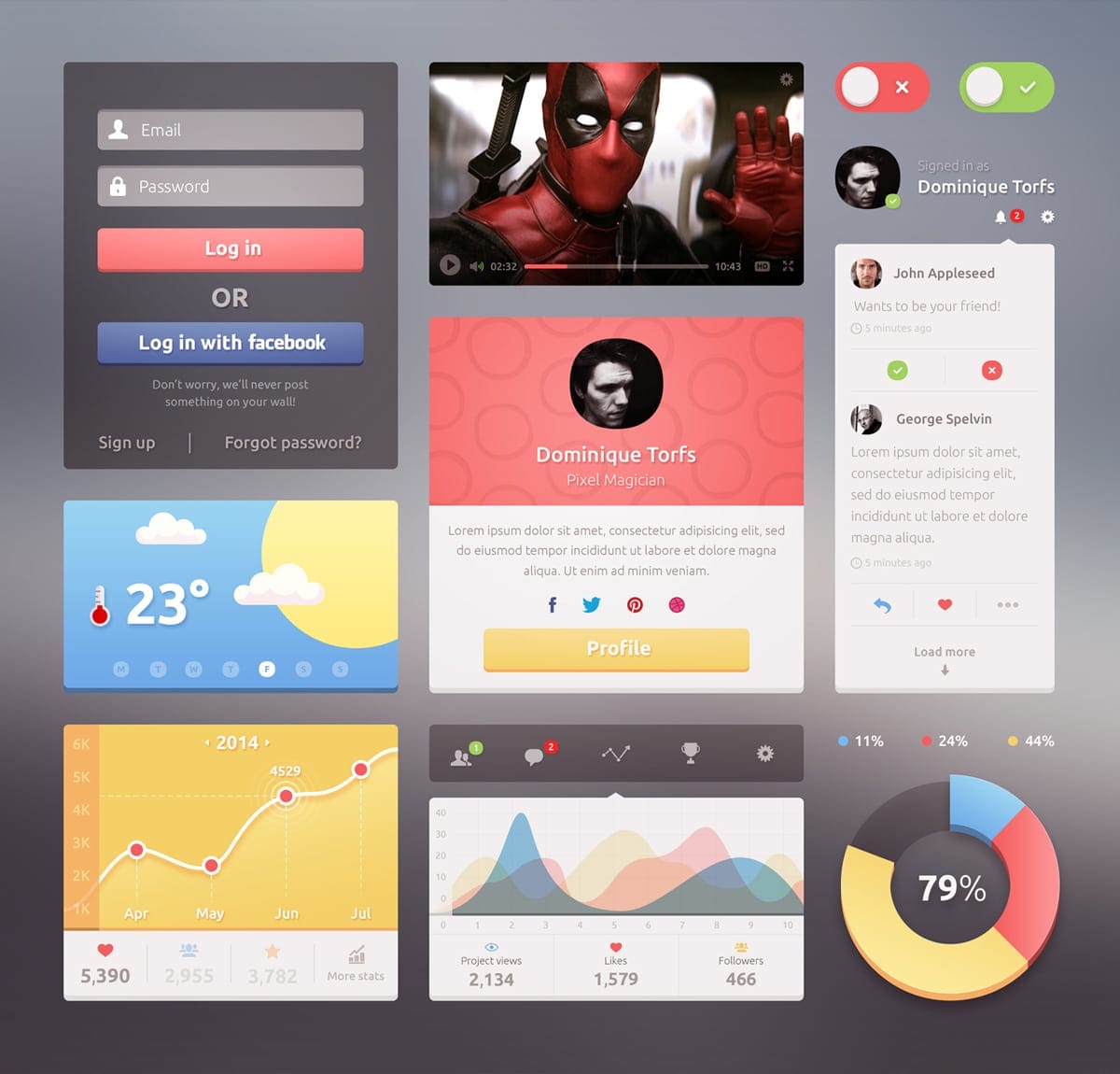 candy ui