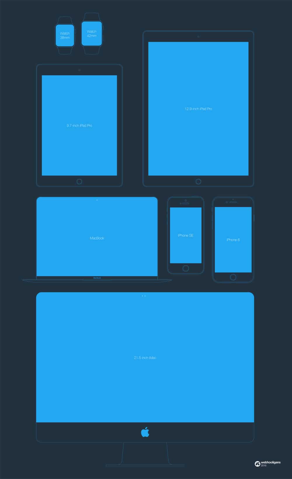 Apple Devices Mockups