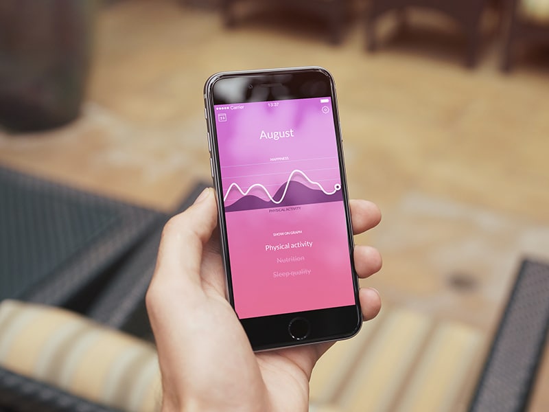 iPhone 6 Mockups PSD