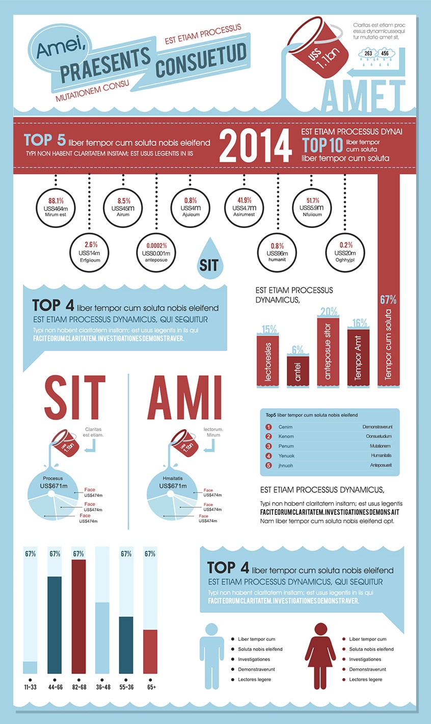 Free Infographics Template PSD for Water Research