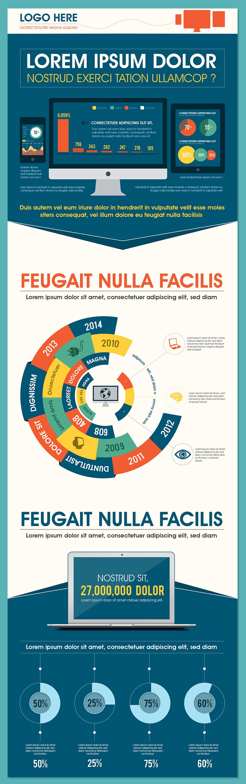 Free Technology Infographic Templates