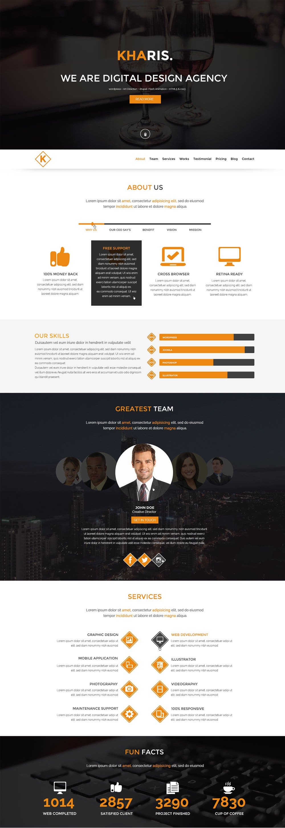 Kharis – Onepage Web Template PSD
