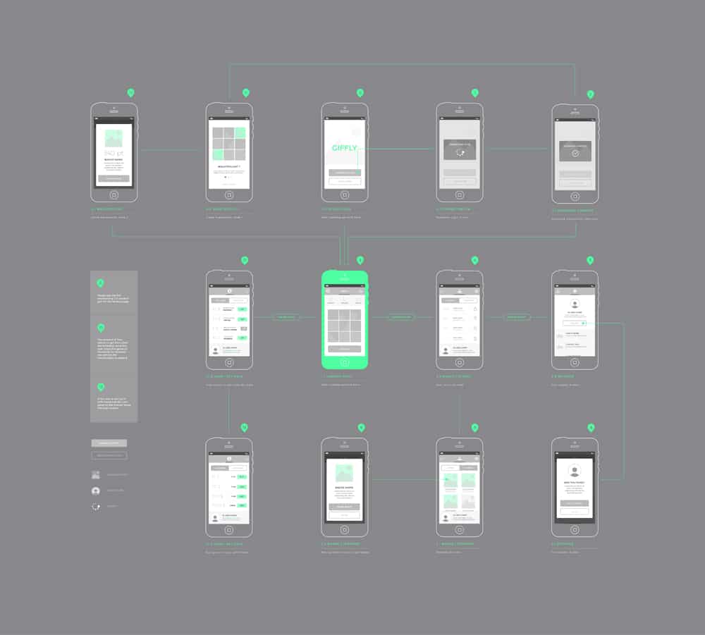 Free Wireframe kit