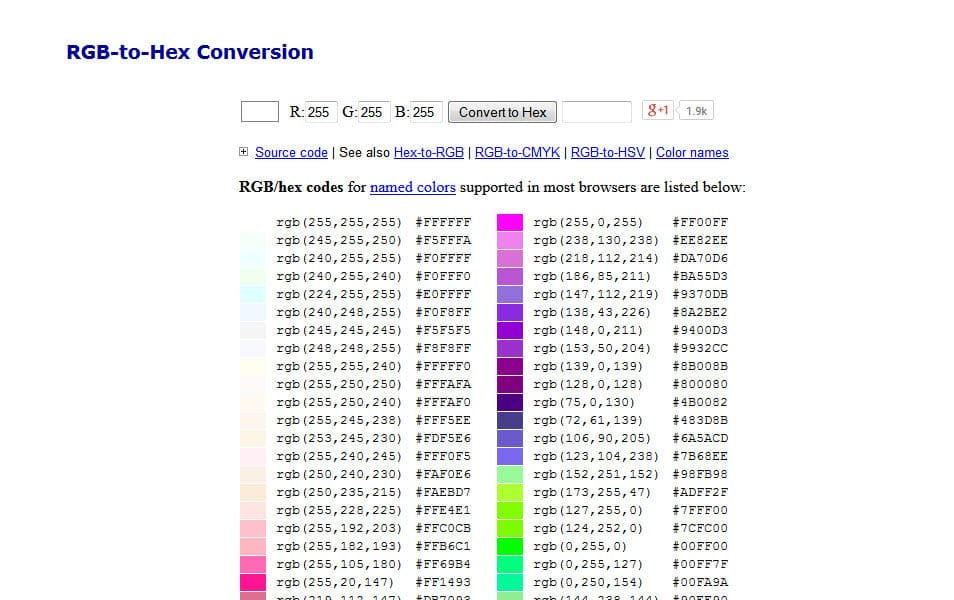 Convert Rgb Values To Hexadecimal Color Code