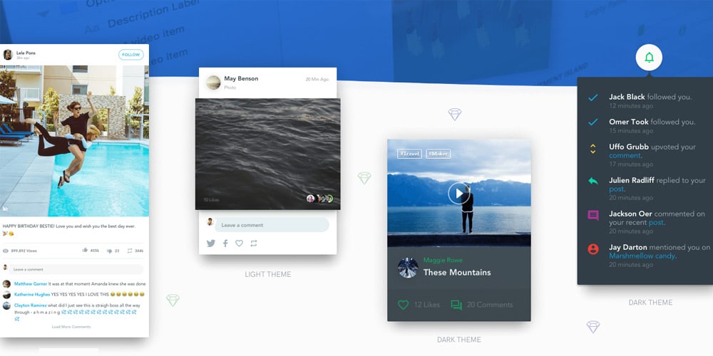 Based UI Kit for Sketch