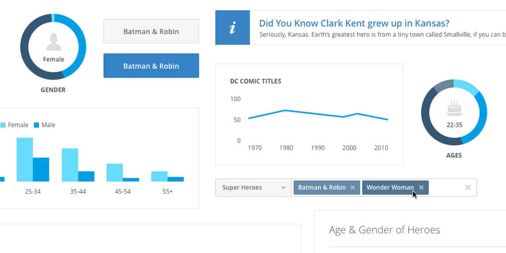 Facebook Analytics UI Kit