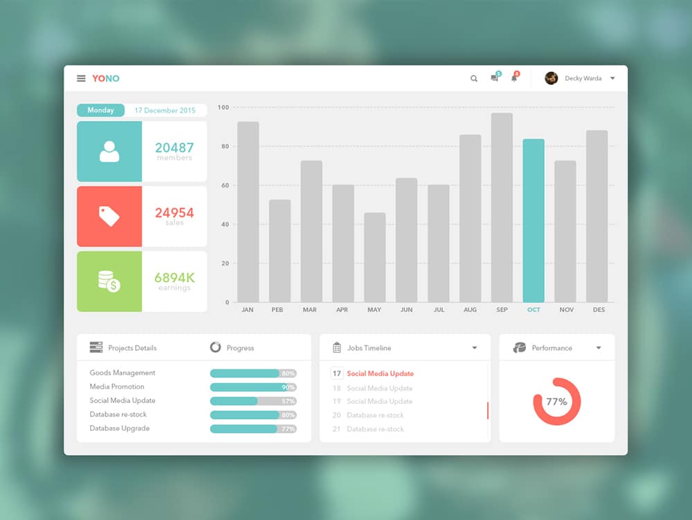 YONO - Free Dashboard UI Kit PSD