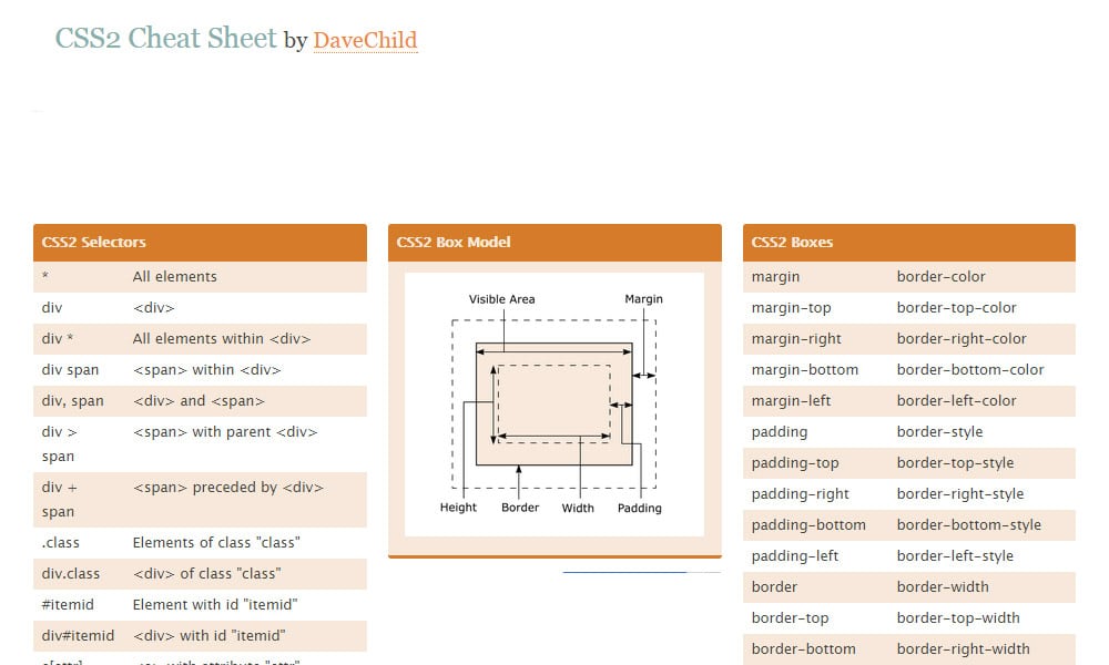 Css Se Css Section