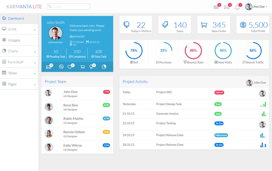 Karmanta Lite – Free Admin Template