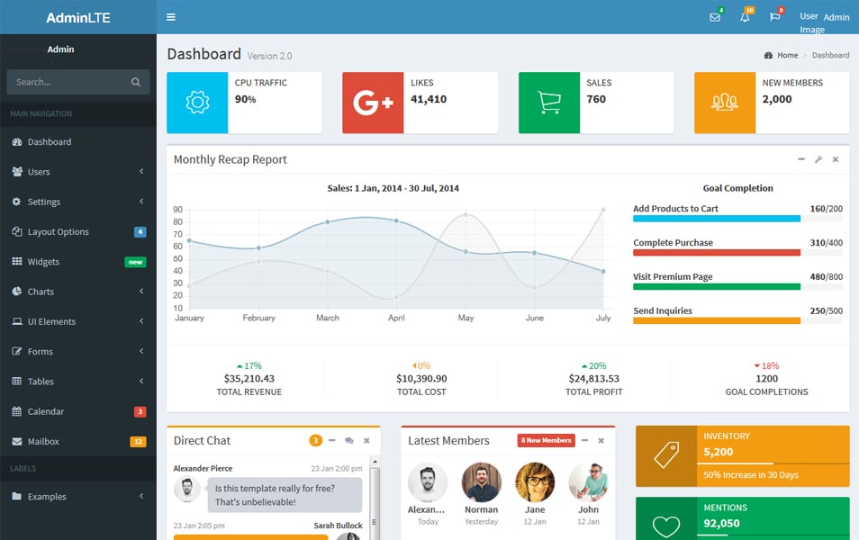 Laravel Angular Admin