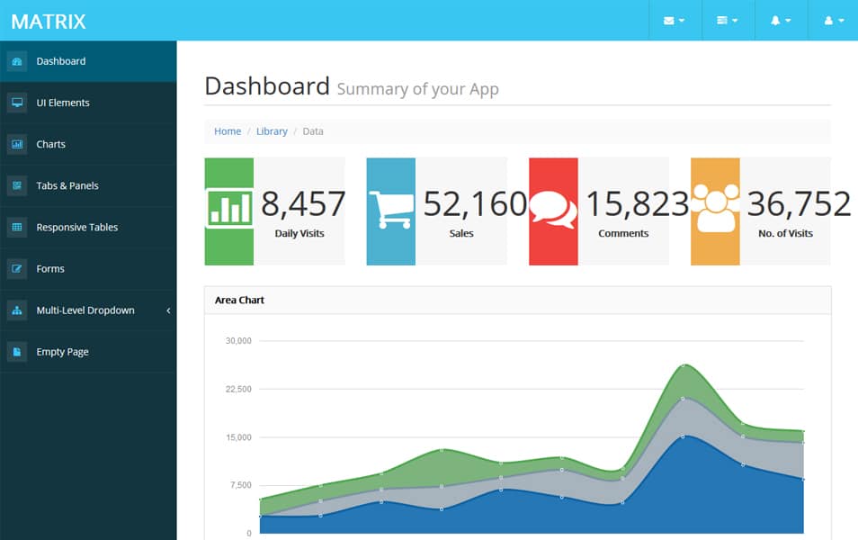 Matrix Bootstrap Admin Template