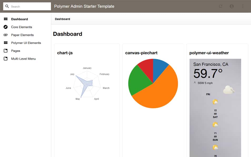 Polymer Admin Starter Template