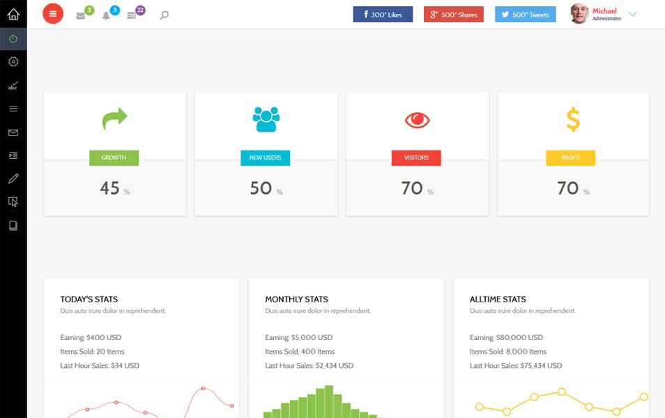 Easy Admin Panel