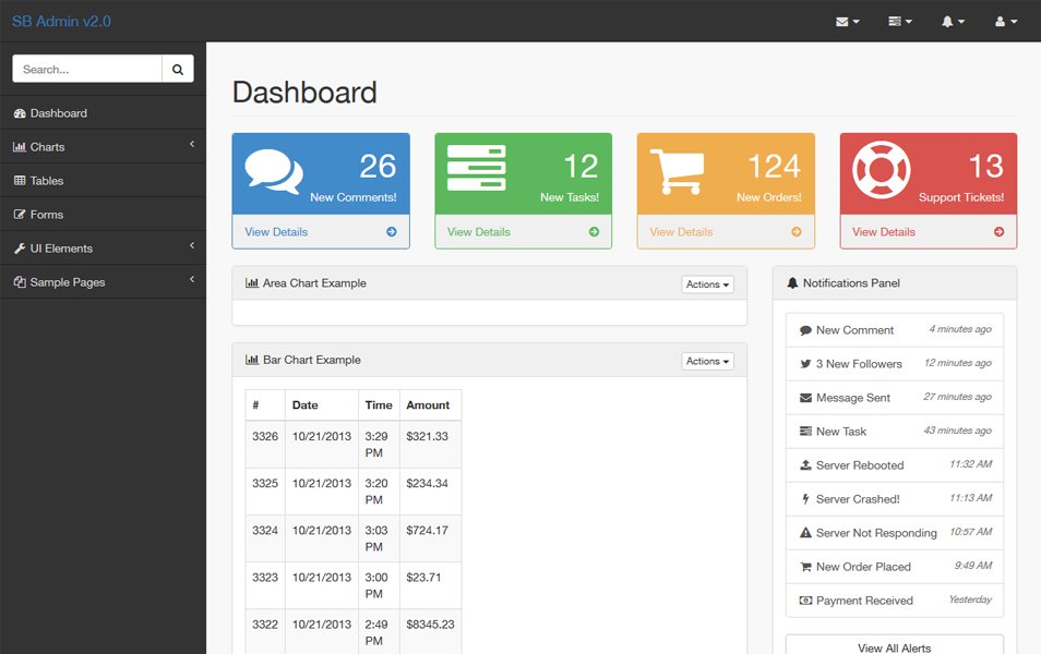 SB Admin 2 Meteor