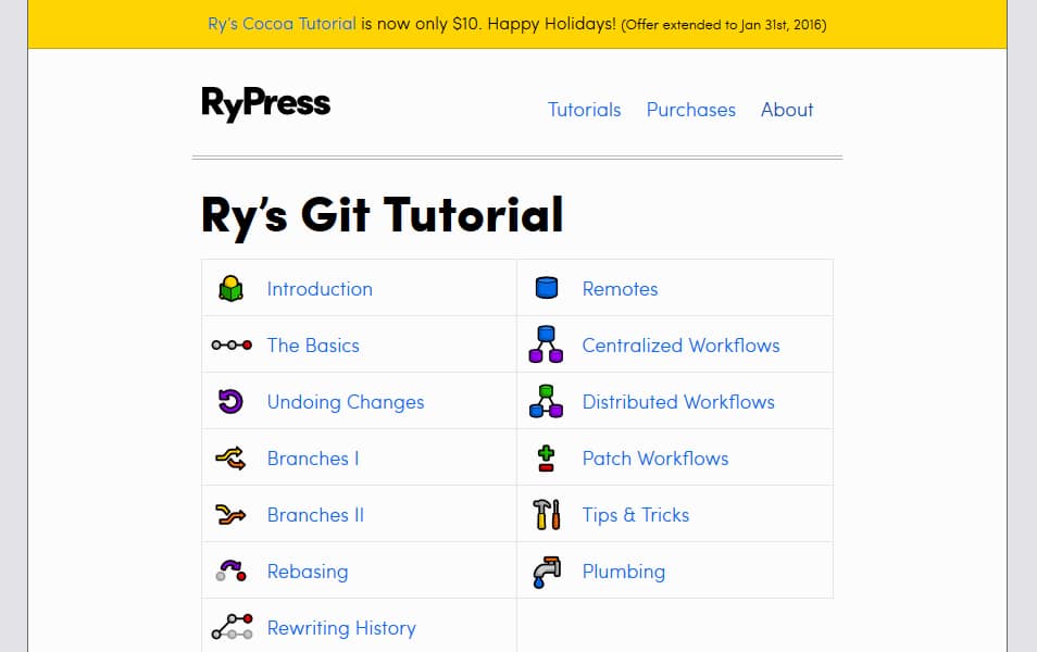 Git Tutorial C | a complete resources for learning git github Git Tutorial C | a complete resources for learning git github