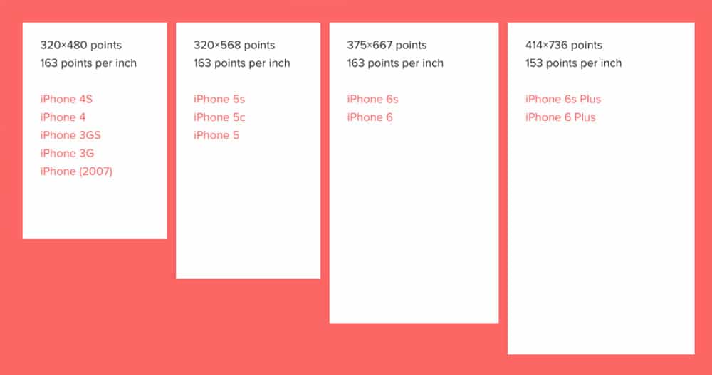 workflow app tips effective workflow for designers and developers 187 css author workflow app tips effective workflow for designers and developers 187 css author