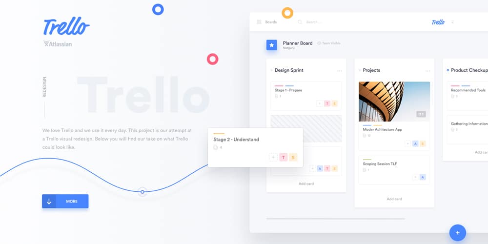 Trello Atlassian Redesign