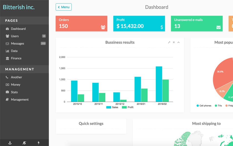 react template 20 best free responsive reactjs admin themes 187 css author react template 20 best free responsive reactjs admin themes 187 css author