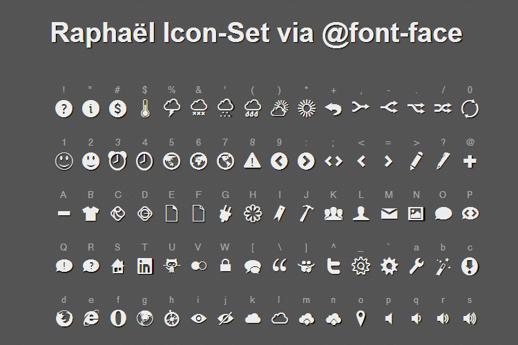 Icons шрифт. Иконка шрифт.