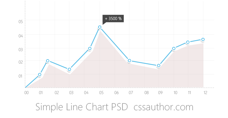 Chart Psd Free Download