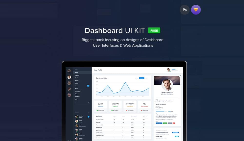 Download Free Dashboard Ui Design Psd Css Author PSD Mockup Templates
