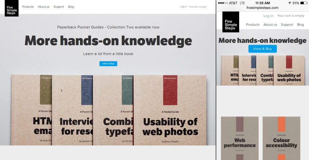 Great Examples of Mobile Friendly Ecommerce Sites 8 ecommerce fivesimplesteps