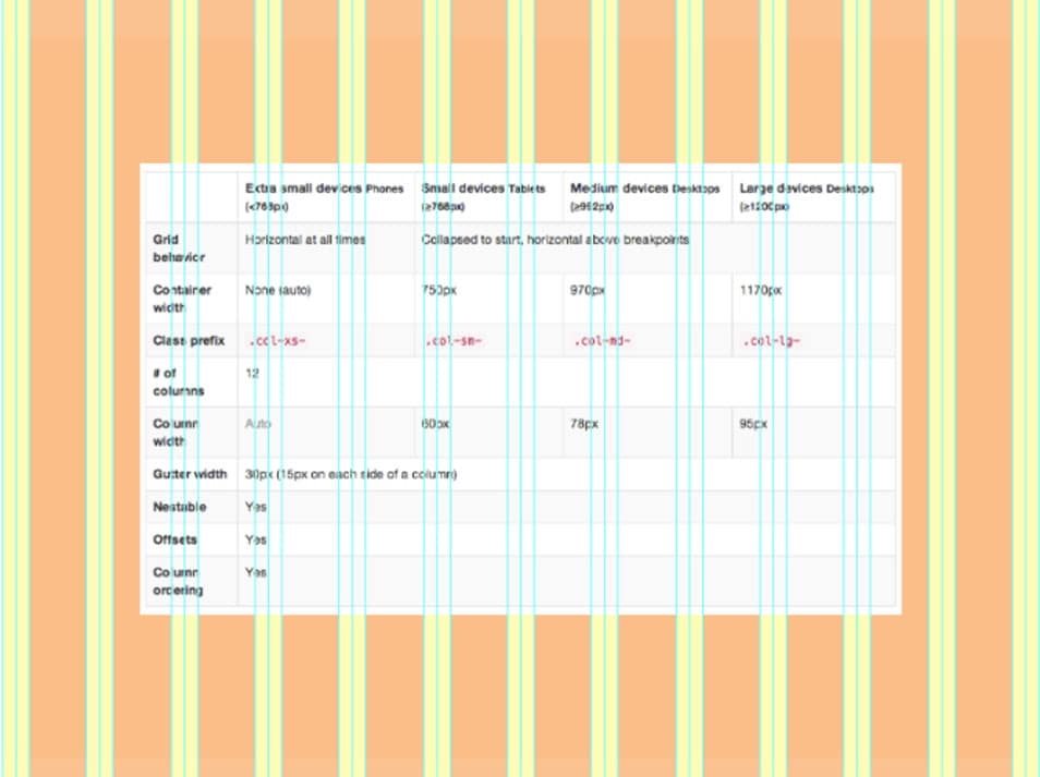 Template Photoshop Bootstrap | 25 bootstrap grid system psd templates 187 css author Template Photoshop Bootstrap | 25 bootstrap grid system psd templates 187 css author