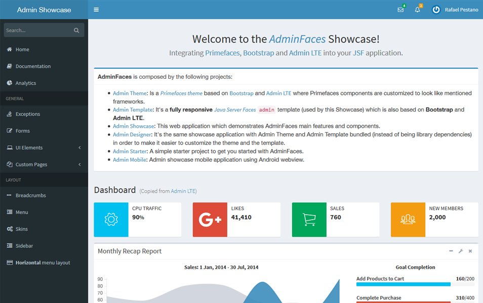 100+ Best Free Bootstrap Admin Templates » CSS Author
