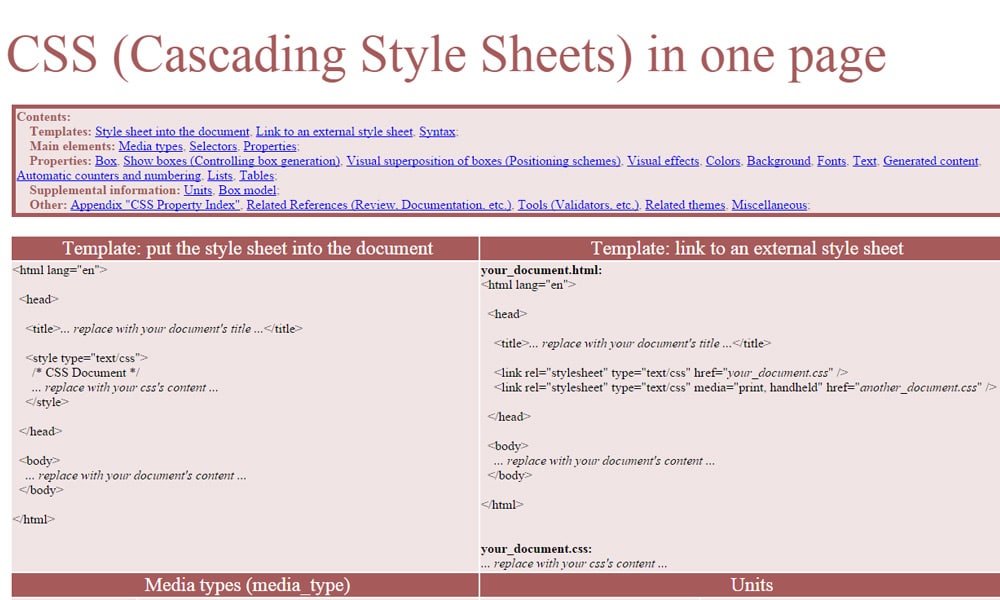 best html and css cheat sheets css author best html and css cheat sheets css author