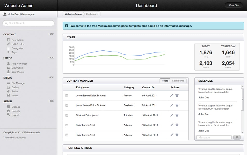 Free HTML5 Admin Template