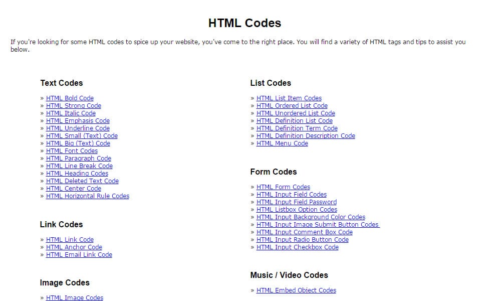 Clitoris html image codes - 2019 image Clitoris codes html