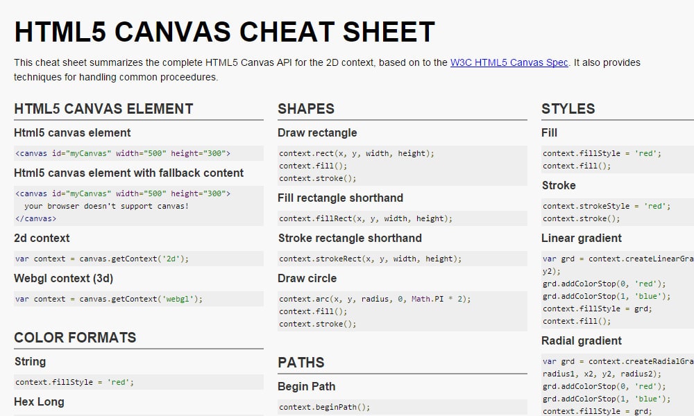 Best HTML And CSS Cheat Sheets CSS Author Best HTML And CSS Cheat Sheets CSS Author