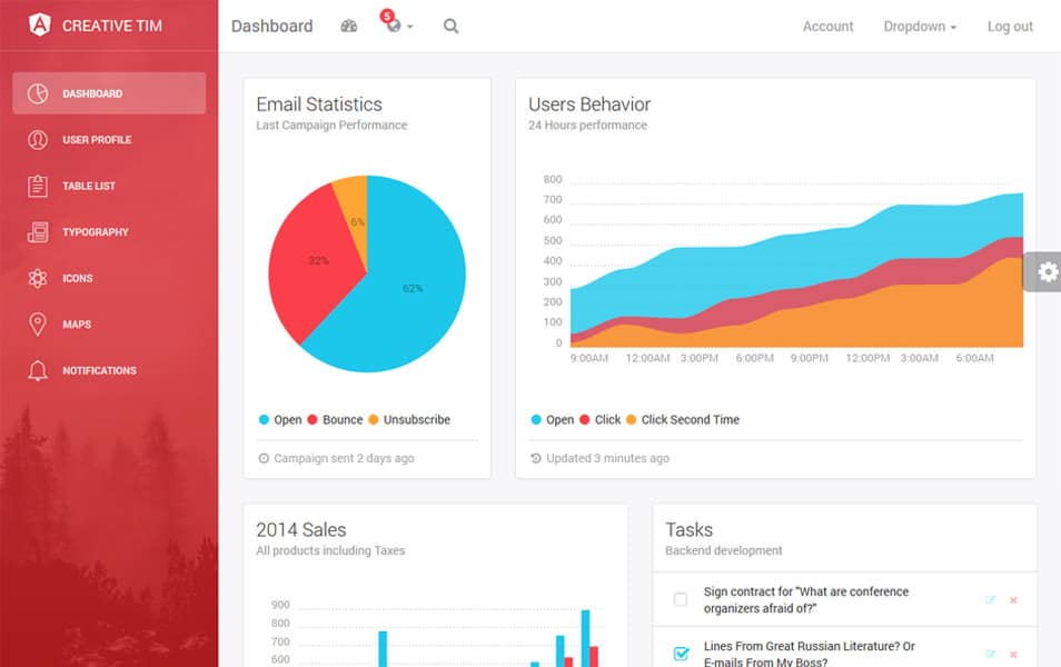 bootstrap dashboard