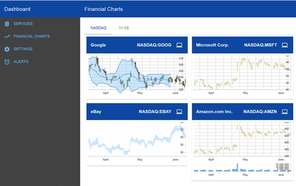 طراحی مجدد AngularJS Material ECMA6 Dashboard