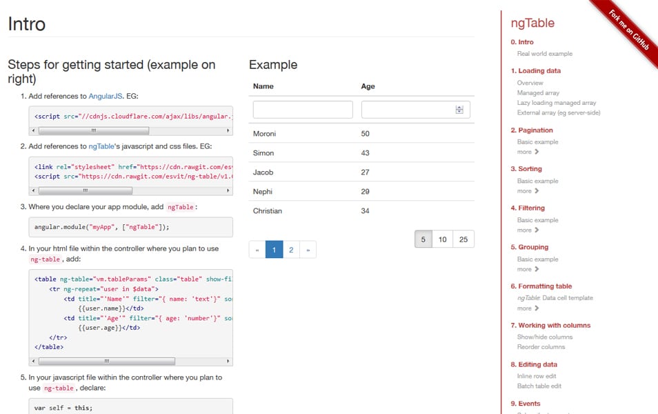 ngTable