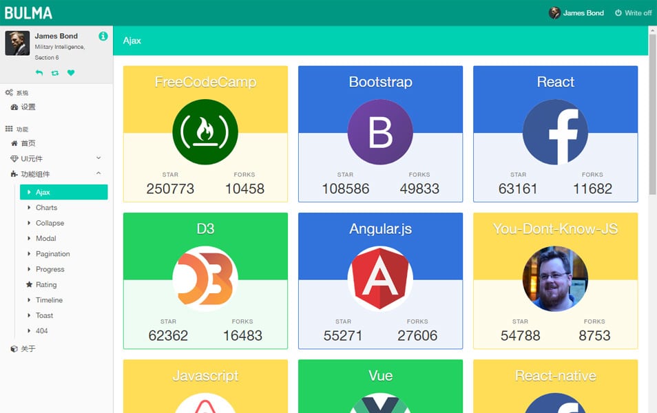20+ Best Free VueJS Admin Templates 22 Vue Bulma