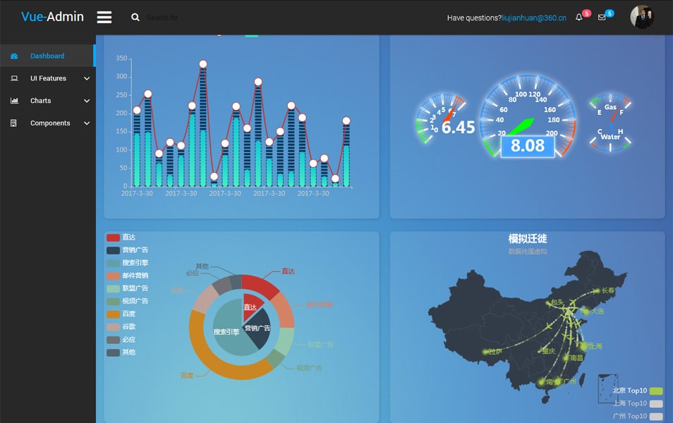 20+ Best Free VueJS Admin Templates 26 vueAdmin