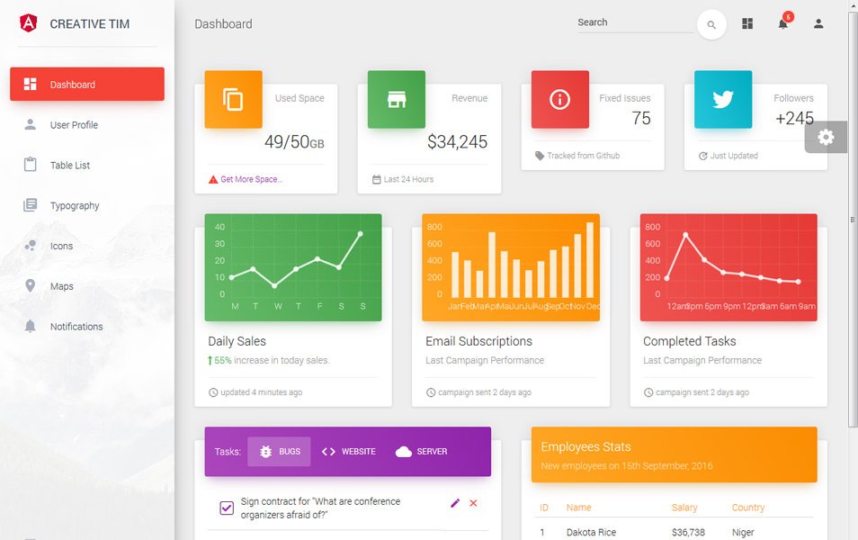 35 Best Free Material Design Admin Templates CSS Author